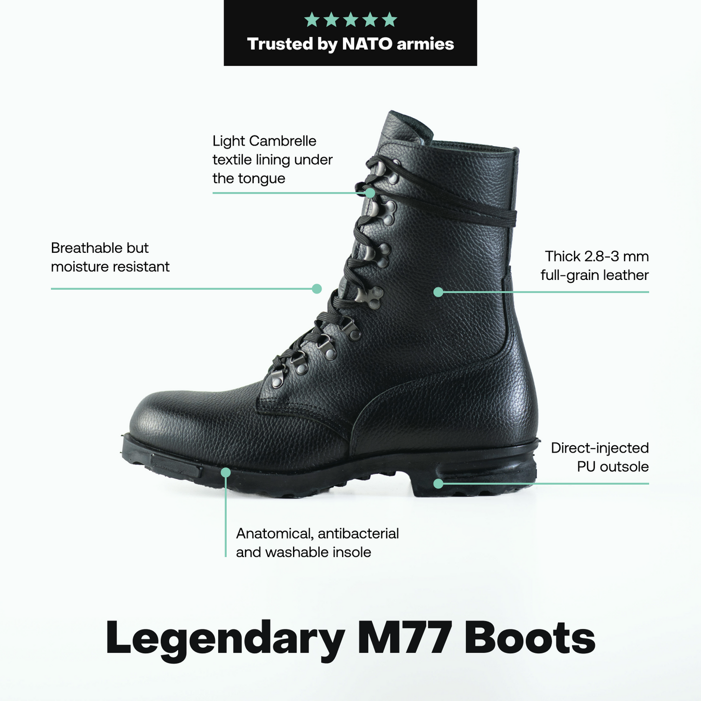 M77 Boots · Peace & War™ Edition
