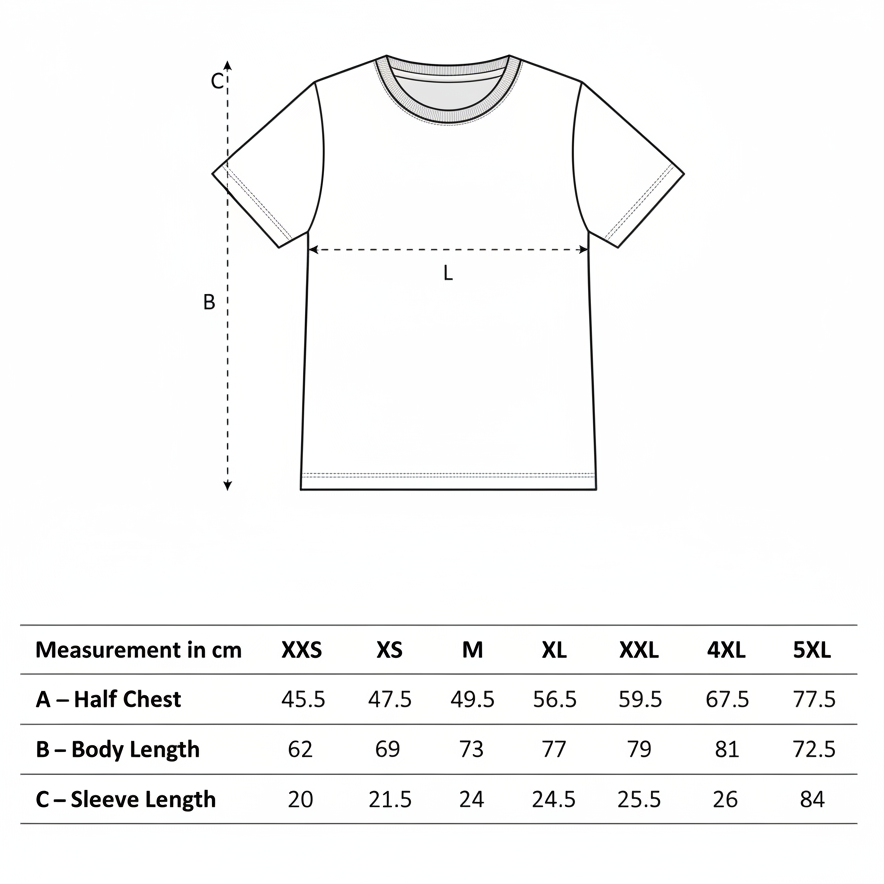 Size Guide – A B C only