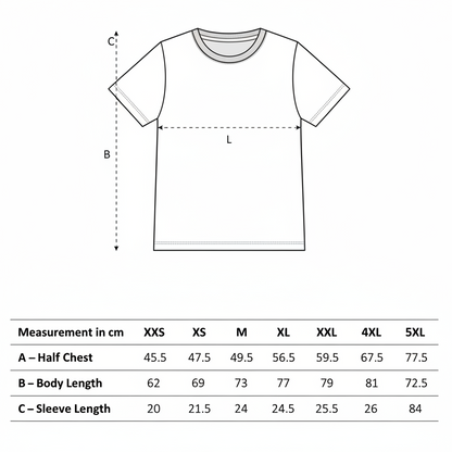 Size Guide – A B C only